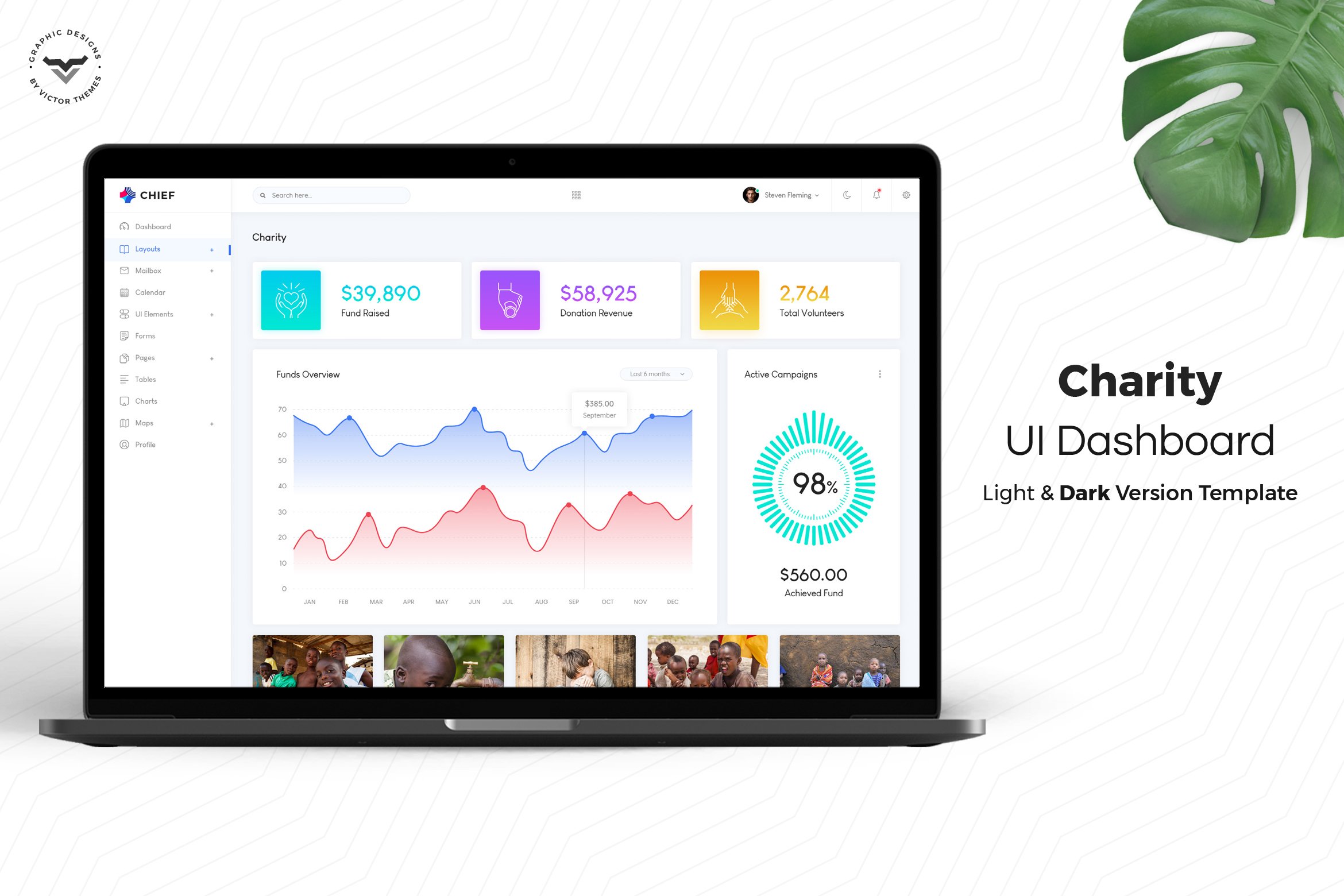 Charity Admin Dashboard UI Kit