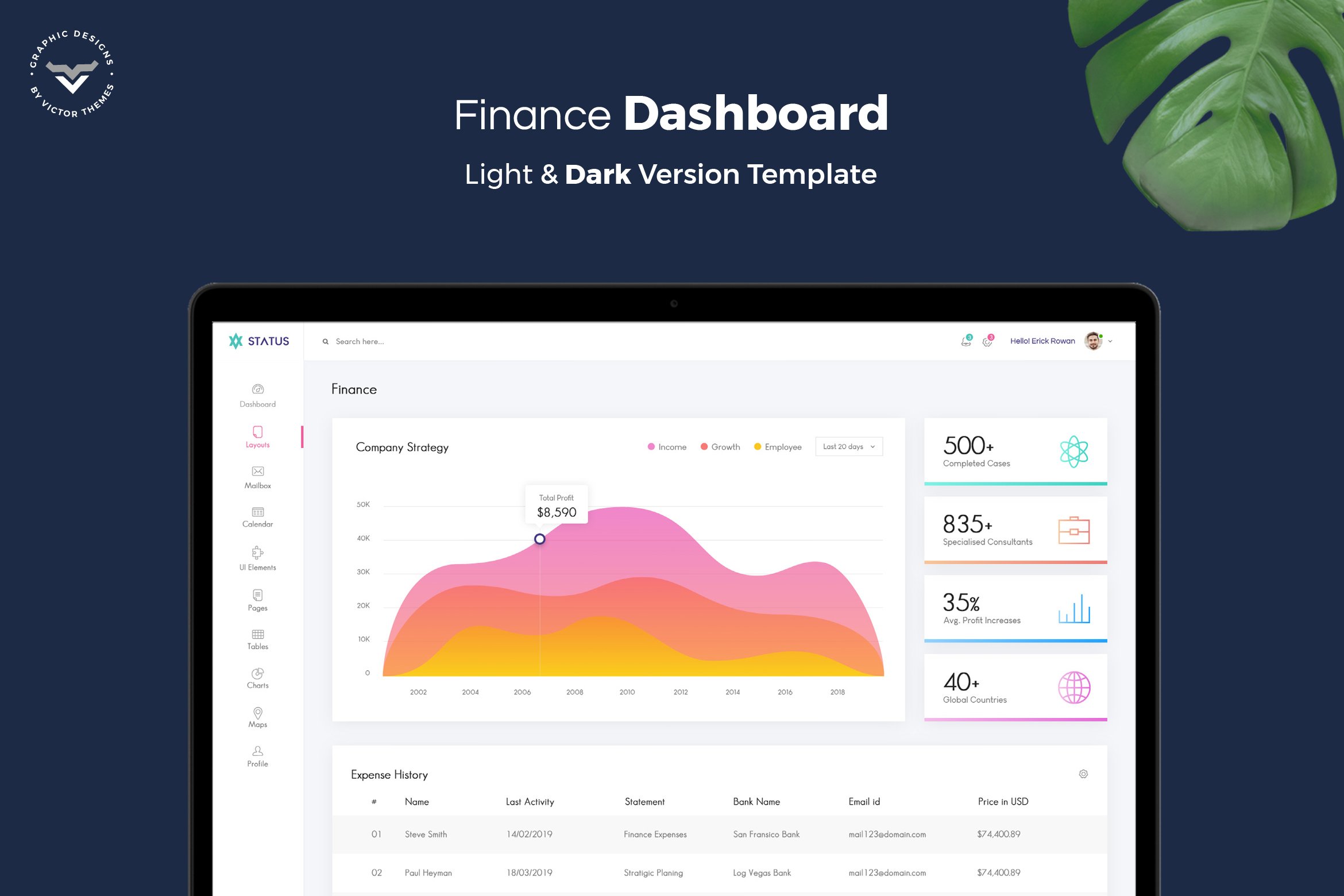 Finance Admin Dashboard UI Kit