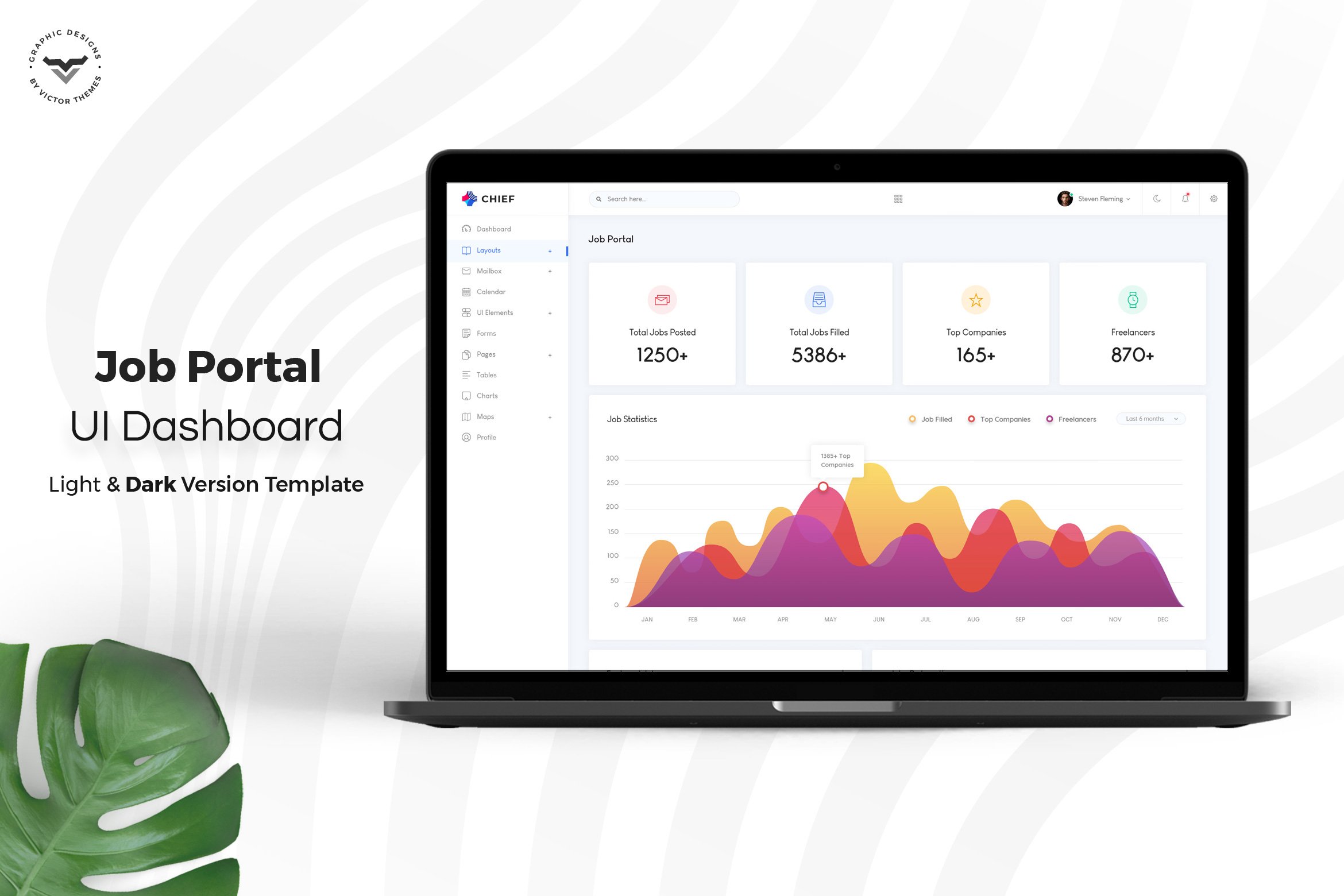 Job Portal Admin Dashboard UI Kit