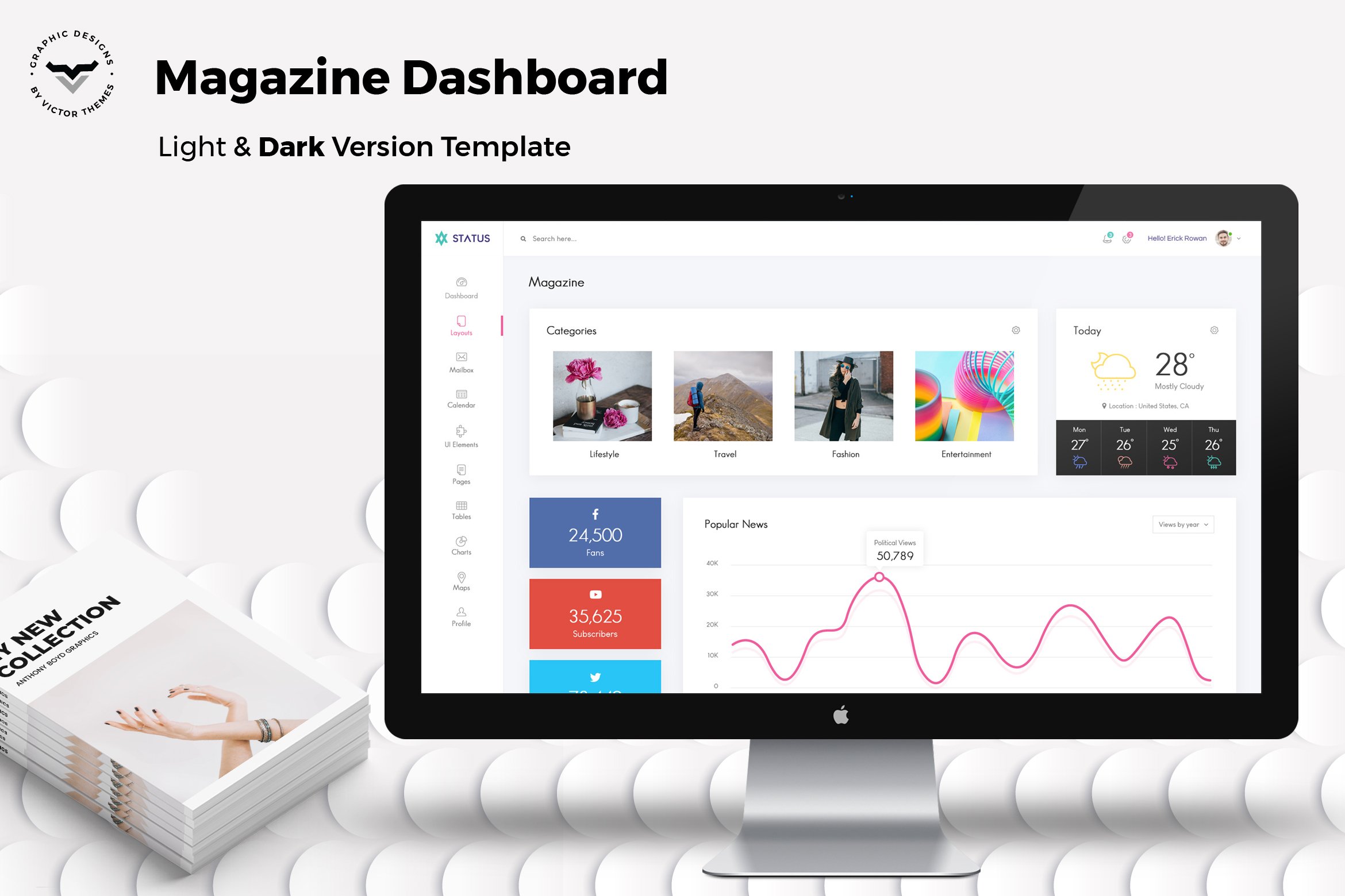 Magazine Admin Dashboard UI Kit
