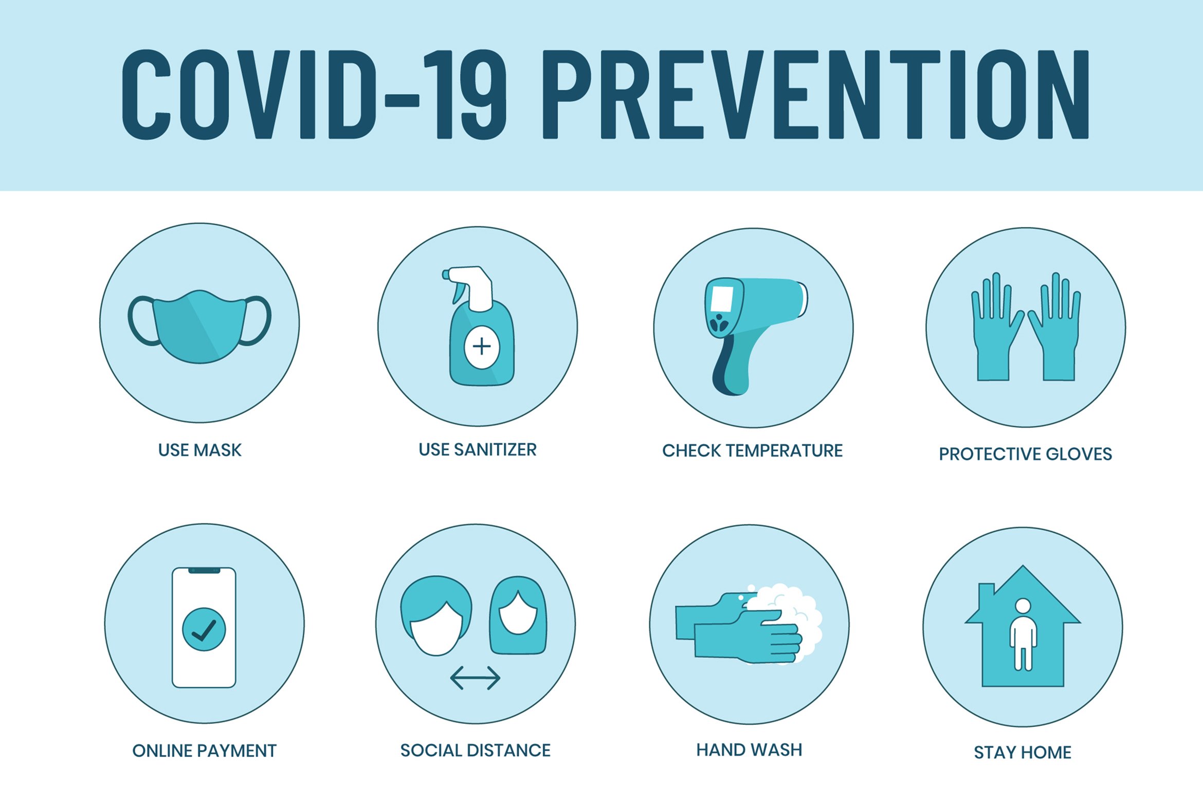 Covid-Prevention